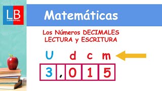 Los Números DECIMALES LECTURA y ESCRITURA ✔👩‍🏫 PRIMARIA [upl. by Ayekram]