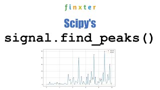 Python Scipy signalfindpeaks  A Helpful Guide [upl. by Aes736]