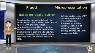 What is Difference Between Fraud amp Misrepresentation [upl. by Lelia]