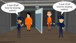 The Prisoners Dilemma Explained in One Minute [upl. by Laurice]