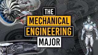 What is Mechanical Engineering [upl. by Wilburt]