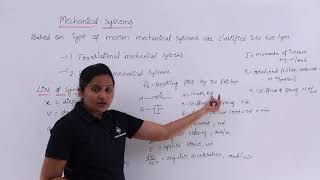 Introduction to Mechanical System [upl. by Lamok]