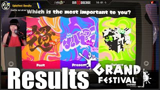 Final RESULTS for Splatoon 3 GRAND FESTIVAL with Past vs Present vs Future [upl. by Riay]