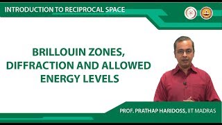 Brillouin Zones Diffraction and allowed energy levels [upl. by Ecirpac784]