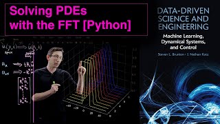 Solving PDEs with the FFT Python [upl. by Atteloj]