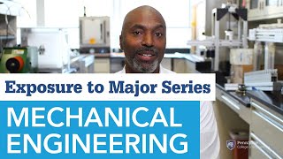 What is Mechanical Engineering [upl. by Enicul]