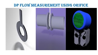 Flow Measurement with Orifice Plates [upl. by Ophelie978]