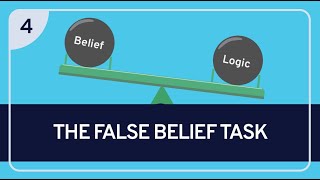 PHILOSOPHY  The False Belief Task [upl. by Ready]